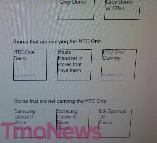 HTC One Tmo Leak