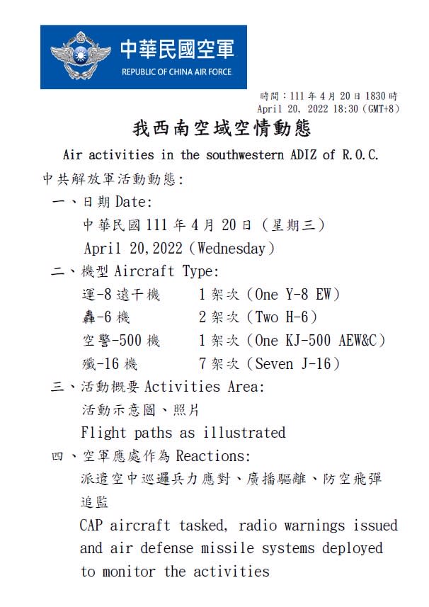 中華民國西南空域空情動態報告。   圖：翻攝自中華民國國防部