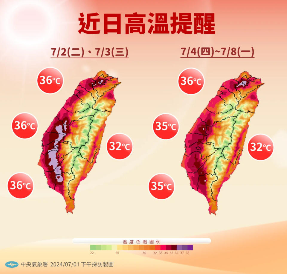 <strong>氣象署提醒，明起一週全台各地高溫上看36度以上。（圖／中央氣象署提供）</strong>