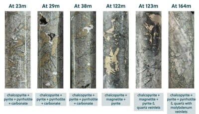 Figure 4: Core Photo Highlights from Drill Hole APC-38 (CNW Group/Collective Mining Ltd.)