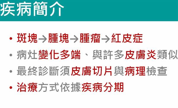 醫師提醒，蕈狀肉芽腫雖需要長期治療和追蹤。（圖片提供／成大附院）