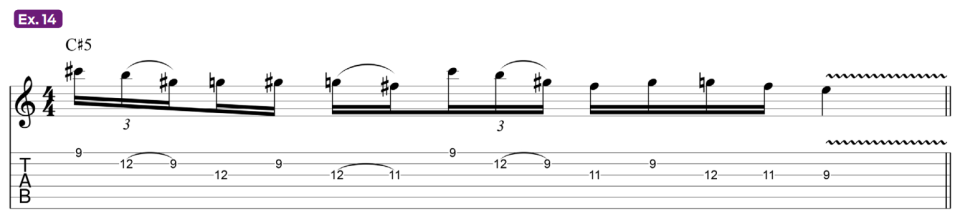 guitar tablature