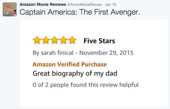 Amazon Movie Reviews20