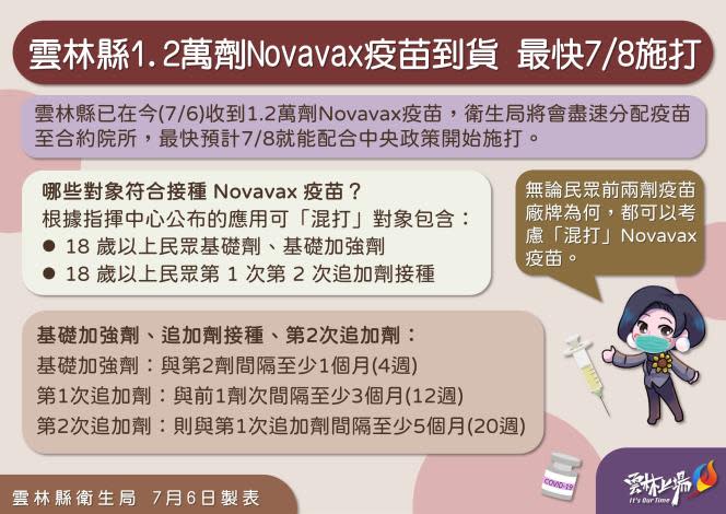 雲縣新增八百三十八例 收到一萬二千劑 Novavax疫苗。（記者陳正芬攝）