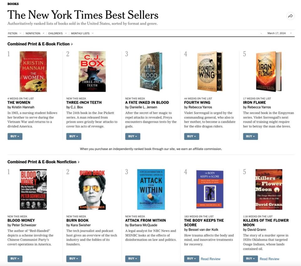 The recipe behind how The Time comes up with its bestseller list has long been the subject of scrutiny. nytimes.com