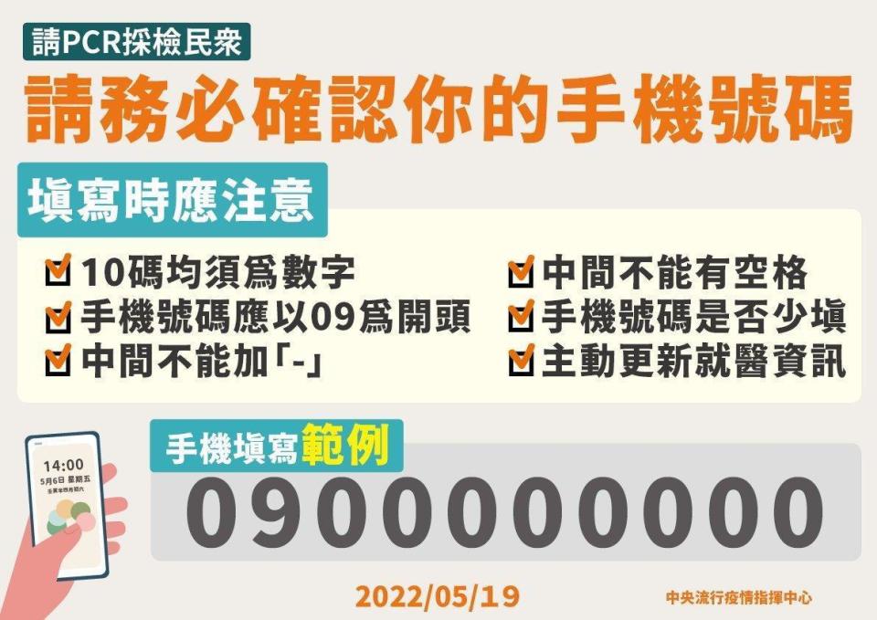 指揮中心再次提醒民眾，採檢時要確認手機號碼。（指揮中心提供）