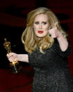 Adele räumt bei jeder Award-Show im Musikbereich ab. Jetzt kann sie sich sogar über ihren ersten Oscar für ihren Titelsong zum neuen Bond "Skyfall" freuen.