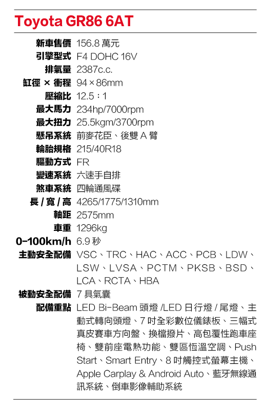 Toyota GR86 6AT 規格表
