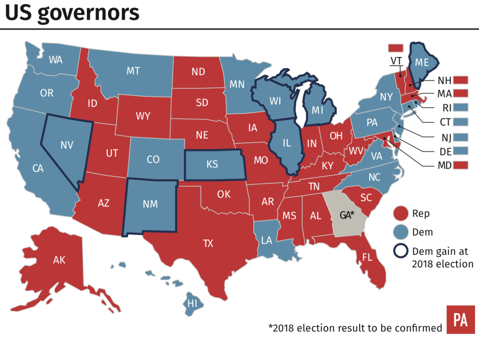 US midterm elections