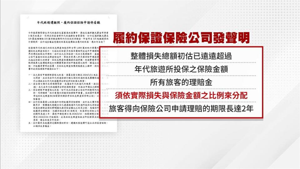 年代旅遊確定撤照！　林大鈞5年內不得經營旅行業