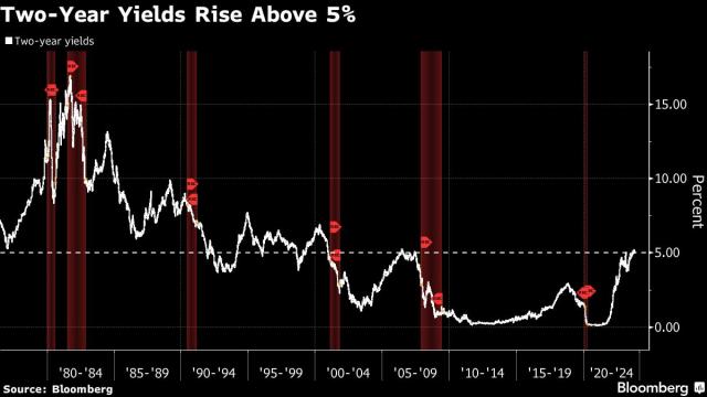 Firm behind Moët hails new 'roaring 20s' as wealthy drain stocks