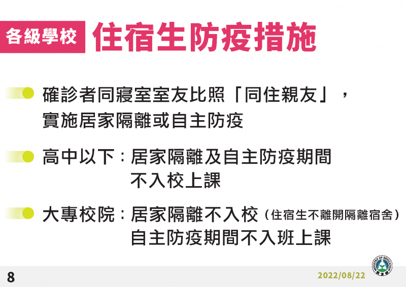 111學年度第一學期各級學校開學防疫措施住宿。（圖／教育部提供）