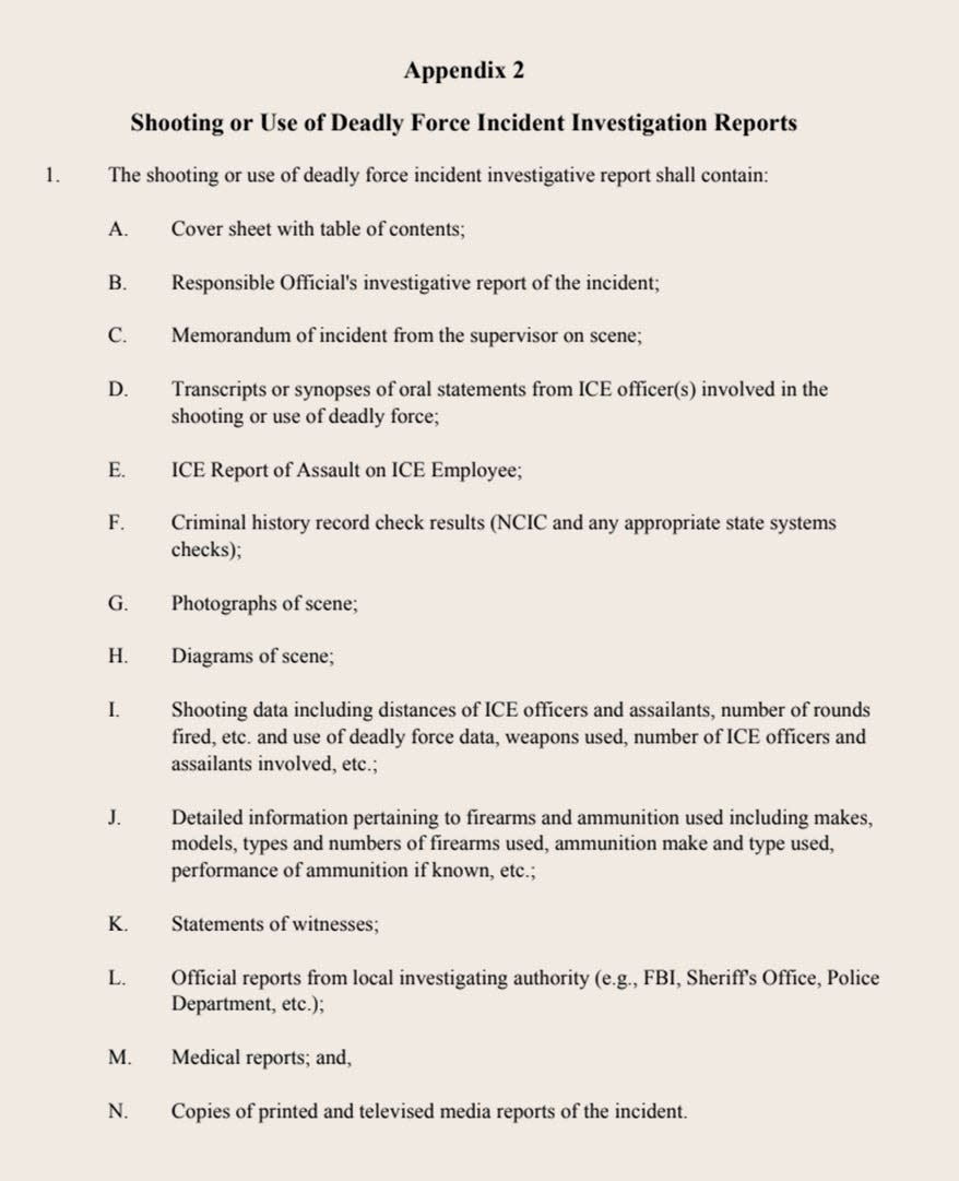 A list of items under the heading Appendix 2 Shooting or Use of Deadly Force Incident Investigation reports