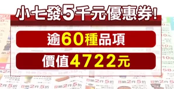 小七和萊爾富都祭出60-70種打折品項。（圖／東森新聞資料畫面）