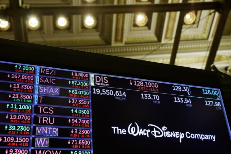 The logo of the Walt Disney Company is displayed above the floor of the New York Stock Exchange shortly after the closing bell as the market takes a significant dip in New York