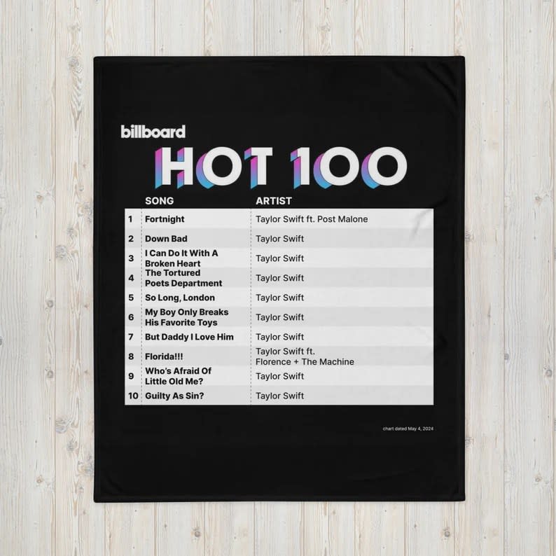 black billboard hot 100 chart blanket