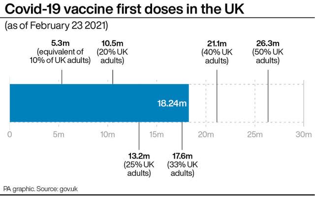 HEALTH Coronavirus