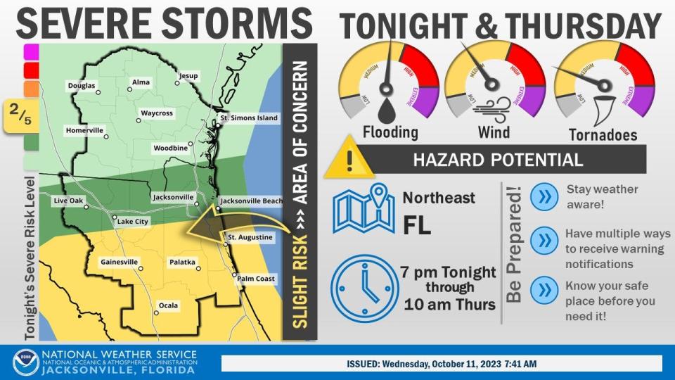 Rounds of strong to severe thunderstorms will move across the area tonight and into Thursday.