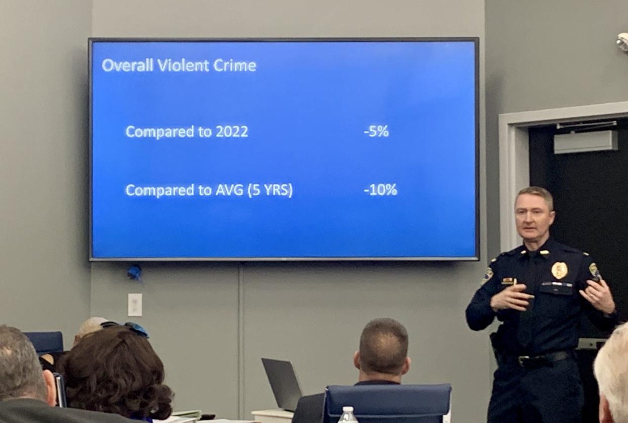 Canton Police Chief John Gabbard tells Canton City Council that violent crime decreased 5% in 2023 compared to 2022, and 10% compared to a five-year average.