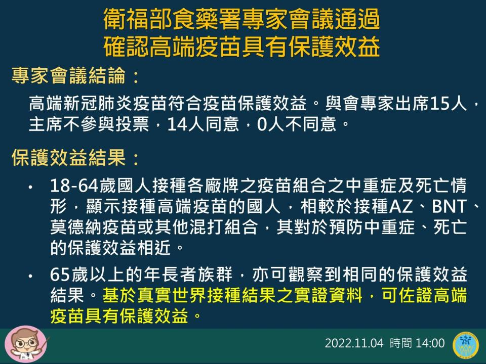 高端EUA核准歷程及保護效益審查說明 3。   圖：中央流行疫情指揮中心/提供