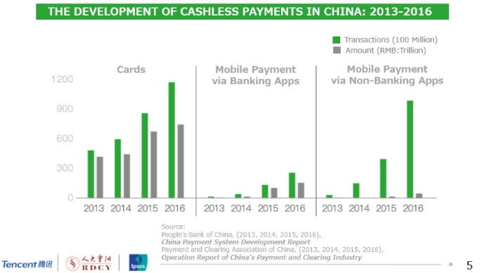 mobile_payments_trend_1