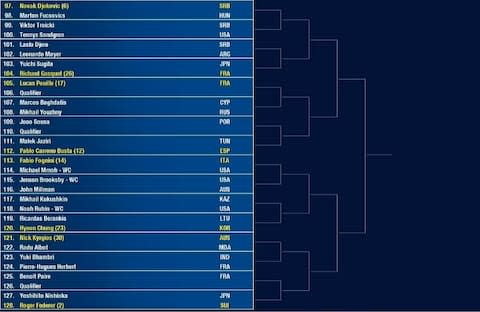 Draw - Credit: US Open