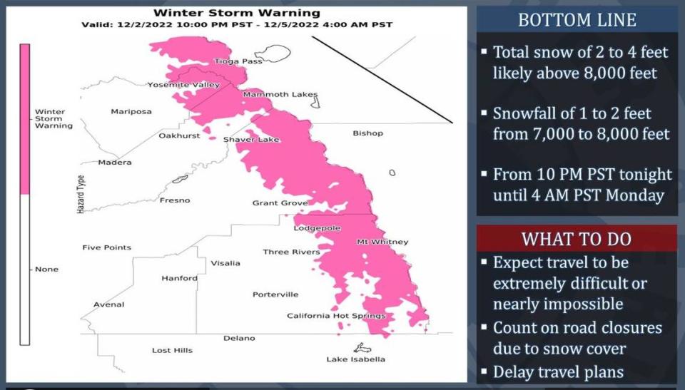 A winter storm warning is in effect from Friday night, Dec. 2, 2022, through early Monday morning, Dec. 5, for the central Sierra Nevada range on the east flank of the San Joaquin Valley. National Weather Service forecasters expect several feet of snow to fall on the mountains over the weekend, accompanied by gusting winds over mountain crests and in canyons.