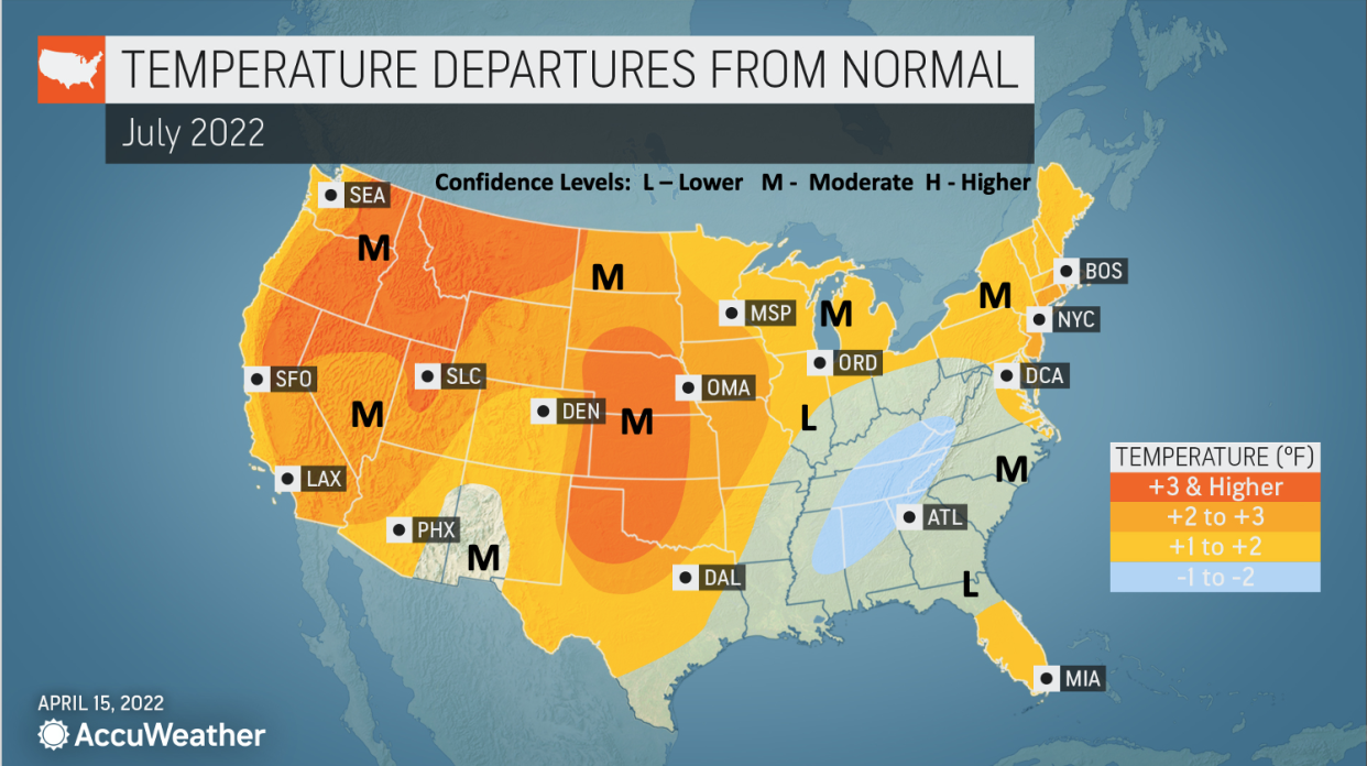 Much of the United States is expected to see higher-than-normal temperatures for the month of July 2022, according to AccuWeather meteorologists.