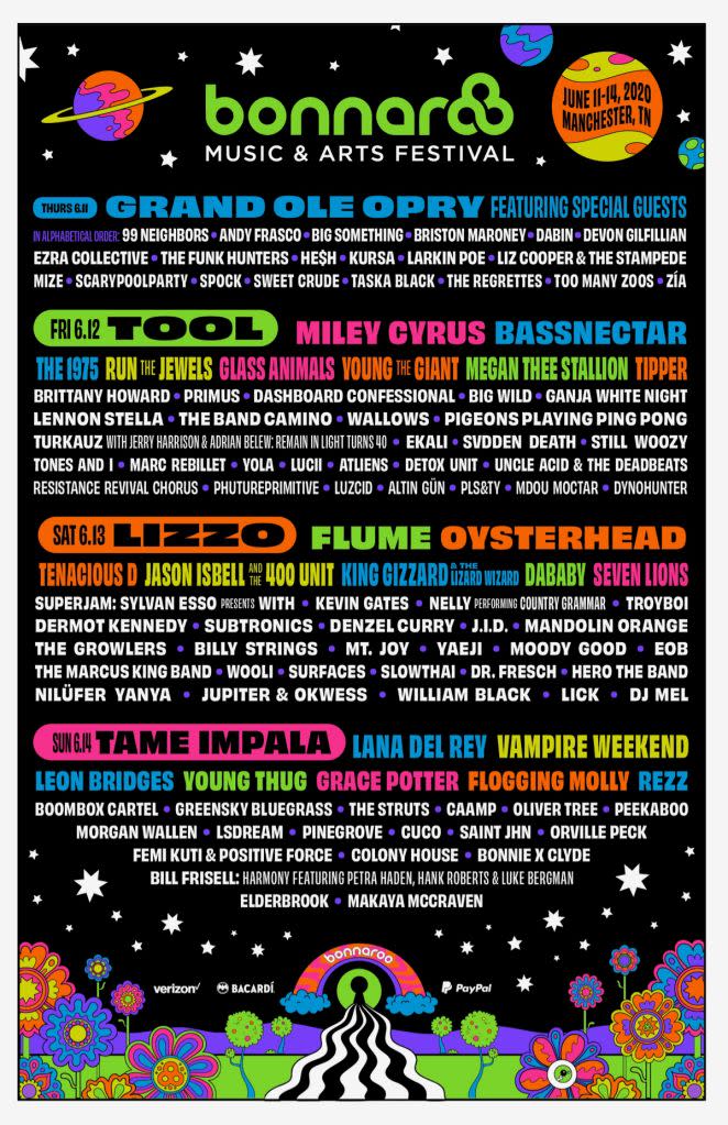 Bonnaroo 2020 lineup