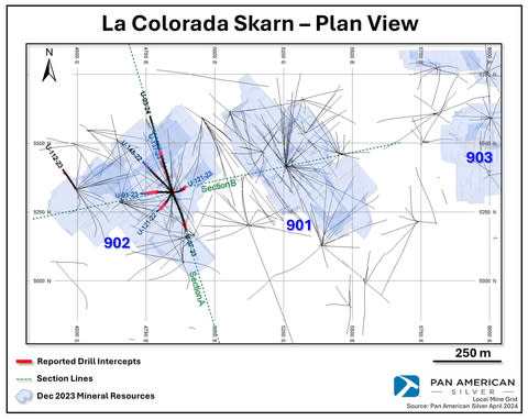 La Colorada Skarn Plan View (Graphic: Business Wire)