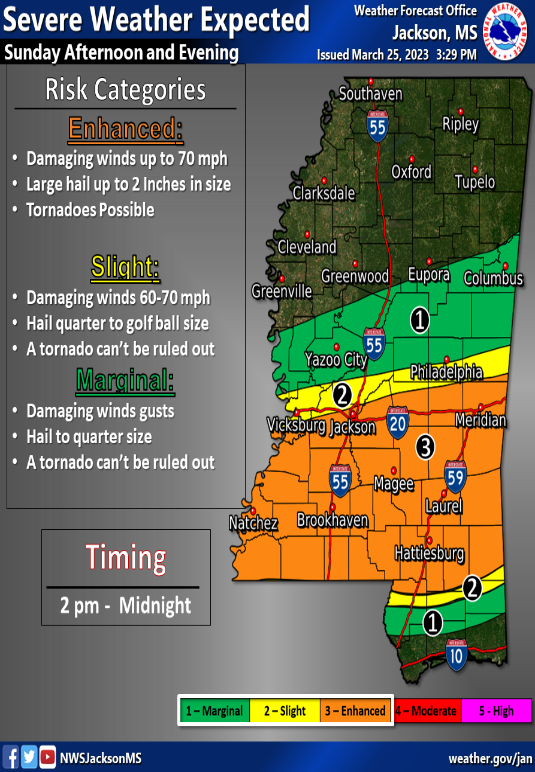 More severe weather is expected in Mississippi on Sunday, March 26, 2023.