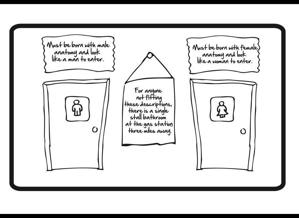 Imagine resigning yourself to not ever using the bathroom in a public place. For trans people, this is often a reality. Those who are in transition or do not pass on the outside as "clearly male" or "clearly female" are thrown out of both men's and women's restrooms on a daily basis. Some places provide "unisex" or "family" restrooms, but the majority do not. If a transperson wants to go out and enjoy a concert, sporting event, or simply a day outside the home, he or she must make concessions that most people never have to think about.