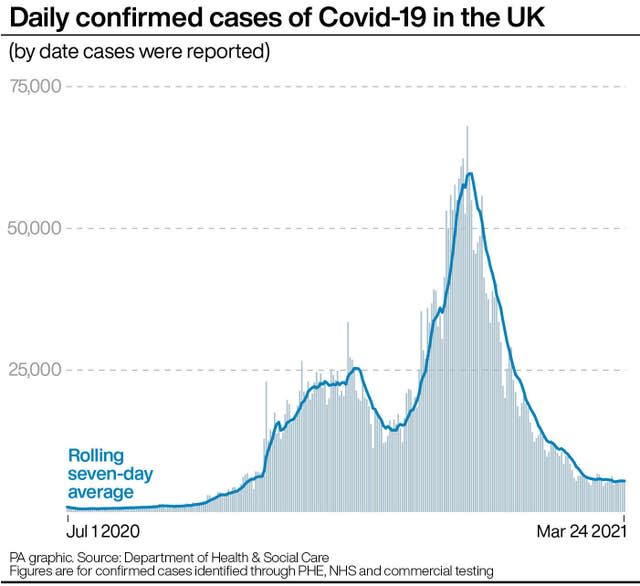 HEALTH Coronavirus