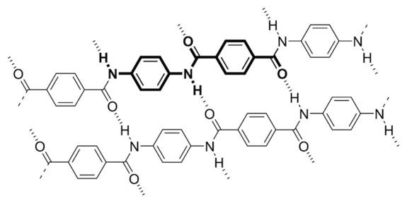 Kevlar is ultra strong because it has hydrogen bonds between separate polymer chains. The molecules on each individual chain are also strongly attached to one another.