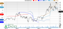 Top Ranked Value Stocks to Buy for October 17th