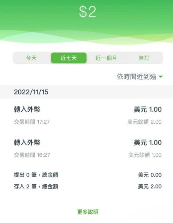 原PO發現自己帳戶多了2美元。（圖／翻攝自Dcard）