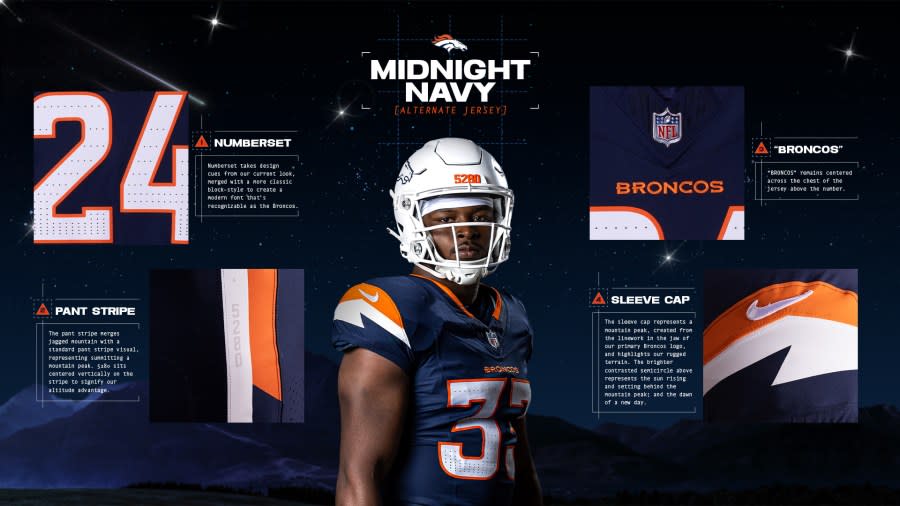 Denver Broncos Unveil New Uniforms For 2024 Season Yahoo Sports