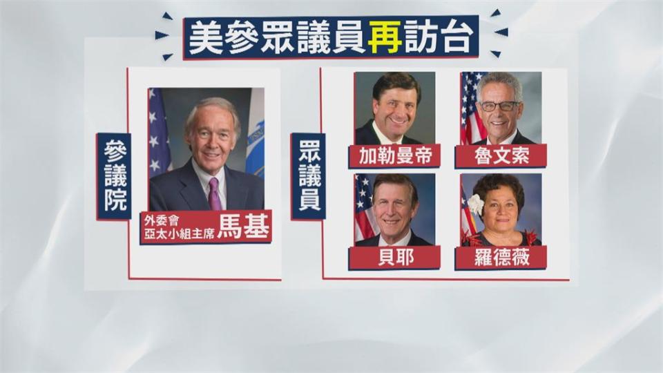 美參眾議員快閃訪台　中國又跳腳嗆實戰化演練