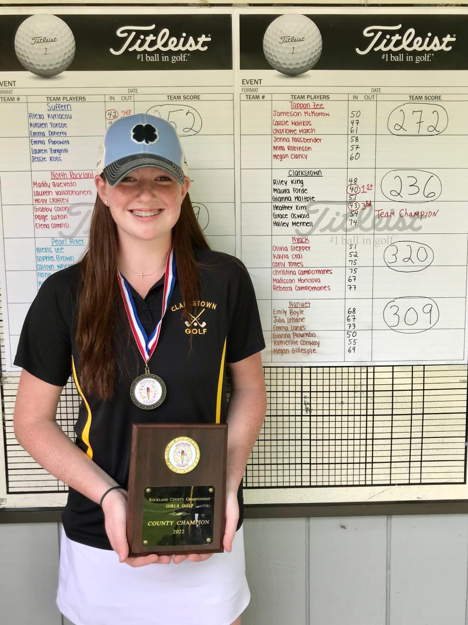 Clarkstown South freshman Maura Ford won the Rockland County Girls Championship on May 18, 2022 at Rotella Golf Course.