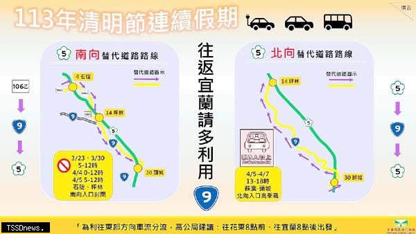 台九替代道路示意圖。（圖：高公局提供）