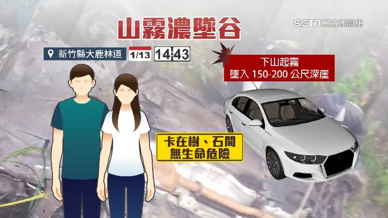 新竹發生車子墜谷的意外，獲救後2人生命沒有受到危險。