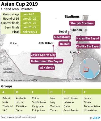 Graphic on the schedule, venue and the teams playing in the 2019 Asian Cup in the United Arab Emirates