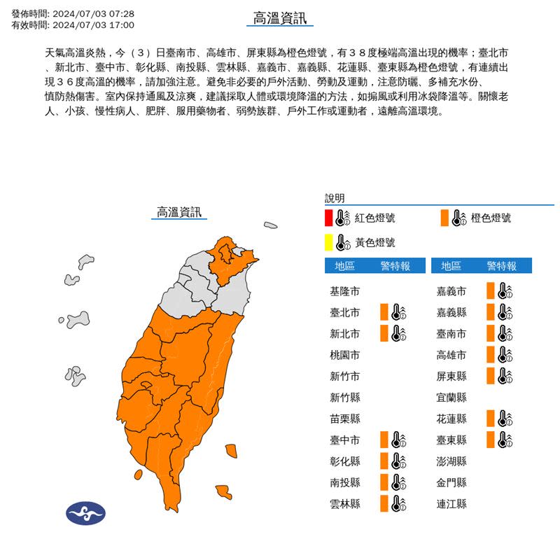 中央氣象署一早針對13縣市發布高溫特報。（圖／中央氣象署）