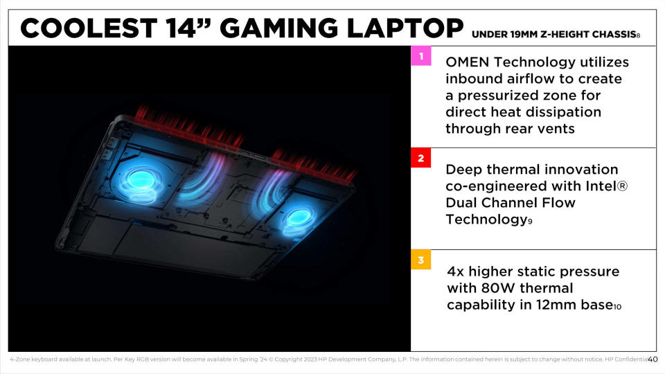 Press images for the HP Omen Transcend 14 2024 gaming laptop