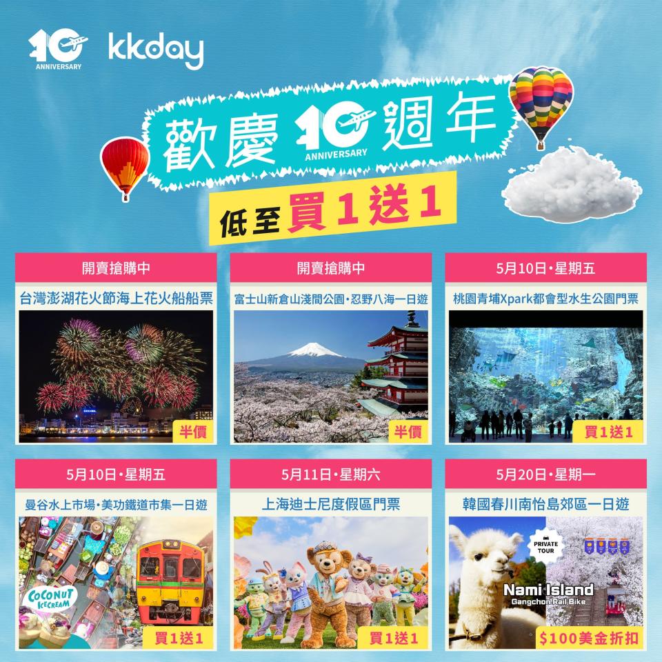 KKday 10周年慶！即日起推逾1,000個旅遊產品優惠 日本環球影城USJ門票買一送一