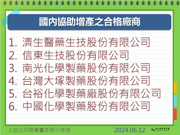 快新聞／解決輸液荒！專案進口10萬袋今晚到貨！　食藥署：第二批6/15到