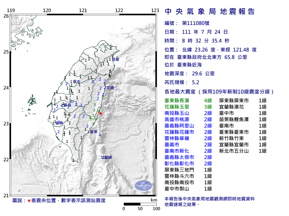 The 5.2-magnitude earthquake off the coast of Taitung has a maximum magnitude of 4 in Taitung County