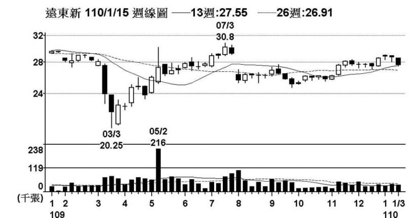 （圖／報系資料畫面）