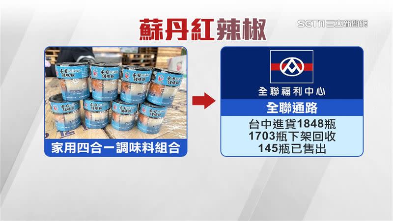 台中全聯已進貨1848瓶含有問題辣椒粉的調味組合。