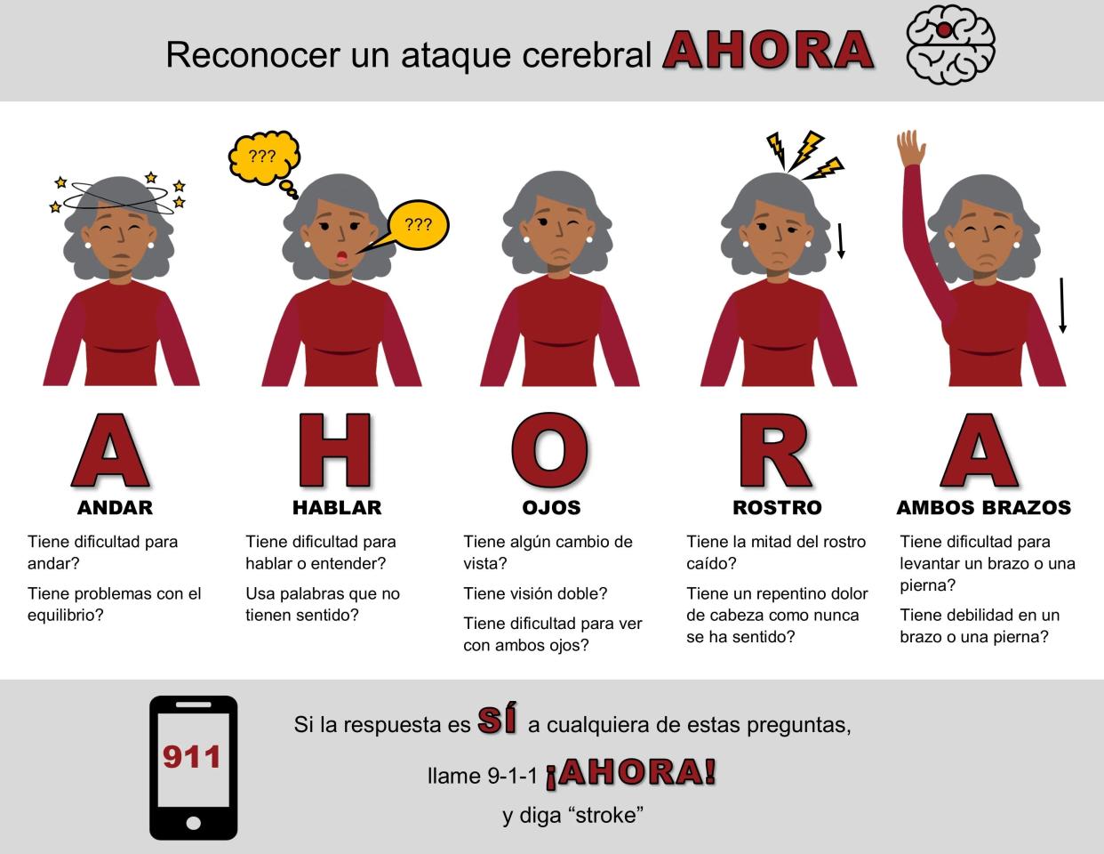 In Spanish, AHORA means "now." It's being used as a memory aid for Spanish speakers to spot the signs of a stroke.
